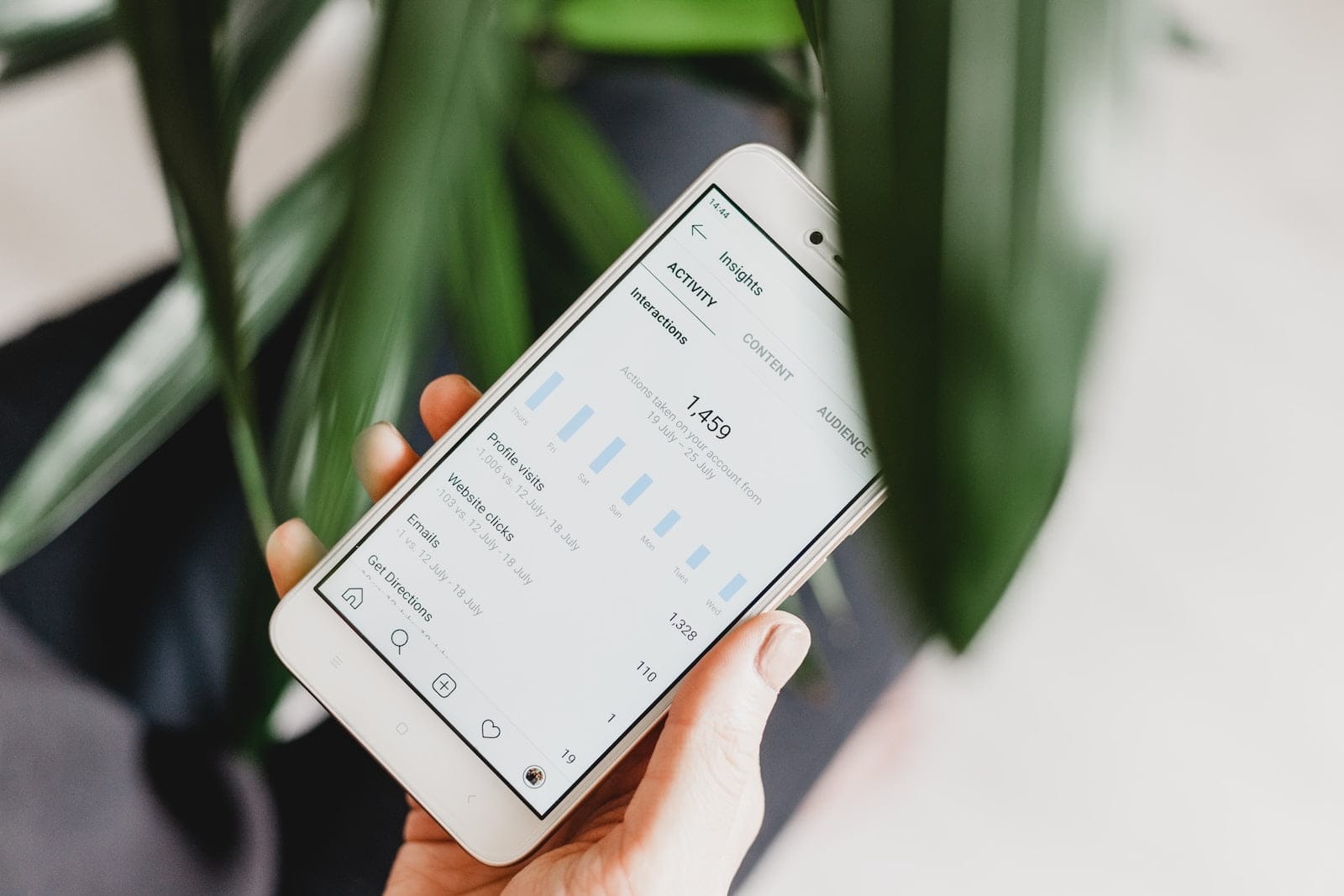 Instagram reklam ücreti ve bütçe analitiği paneli 2026
